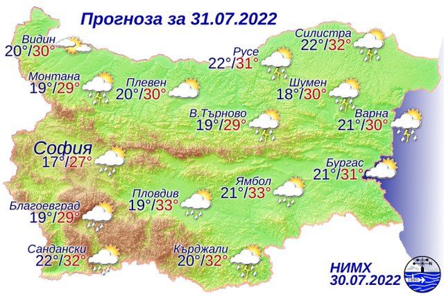 Прогноза: НИМХ