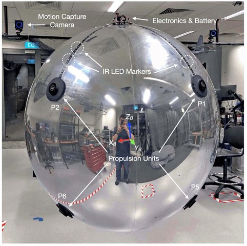 Сферичните НЛО-та всъщност са нов тип безпилотни апарати  Сферичните НЛО-та всъщност са нов тип безпилотни апарати Снимка: Singapore University of Technology and Design