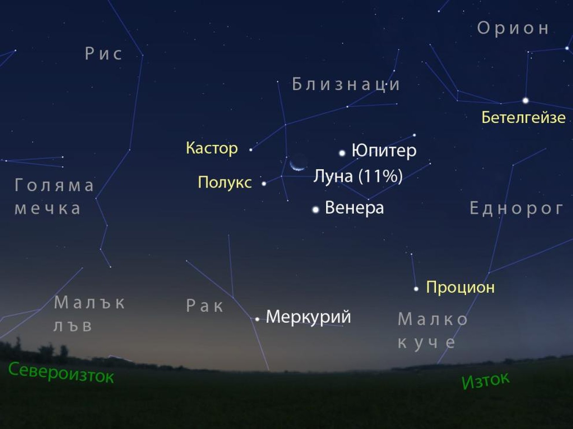 Снимка; Пенчо Маркишки/БТА