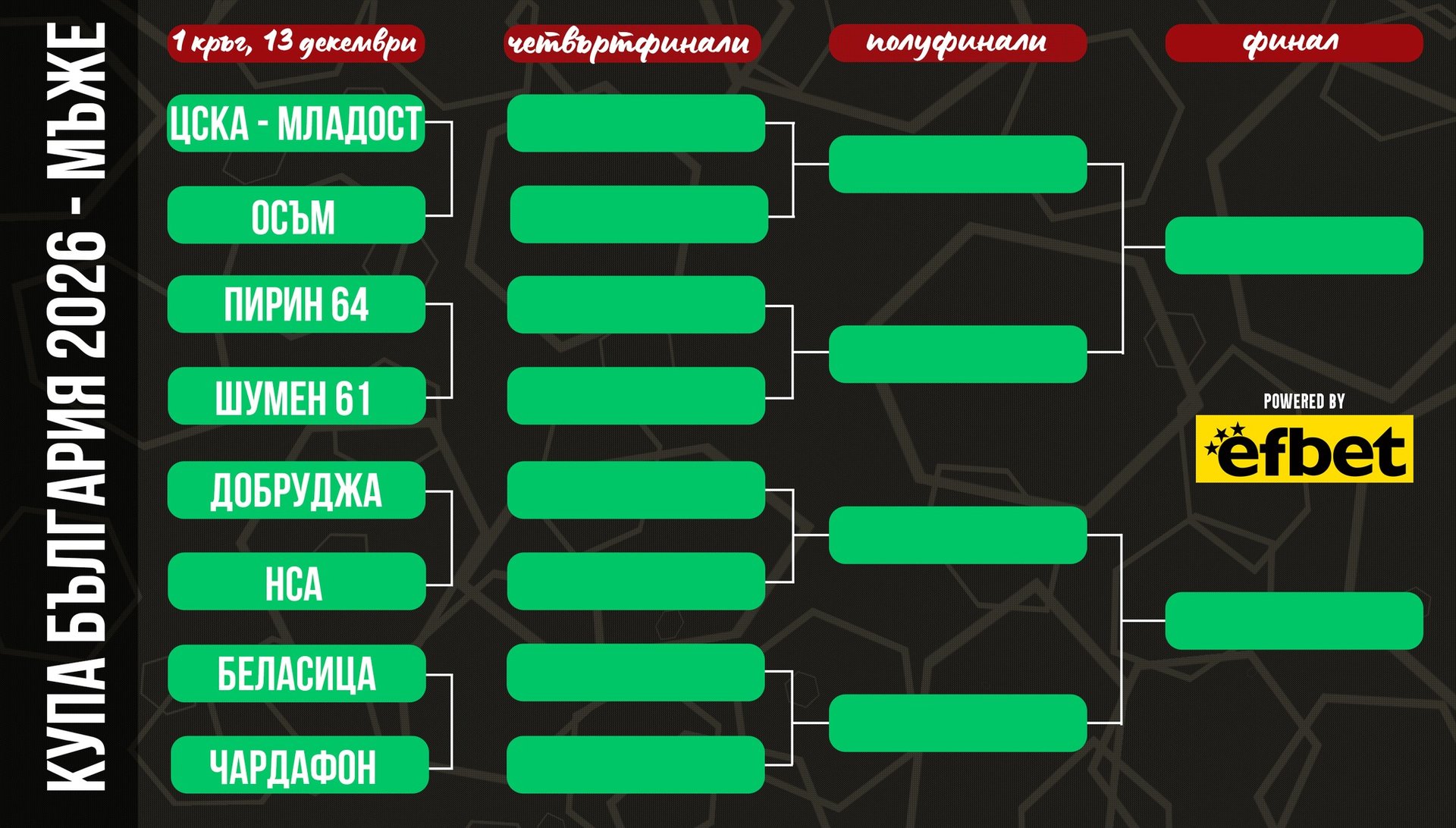 Снимка: БФХ.