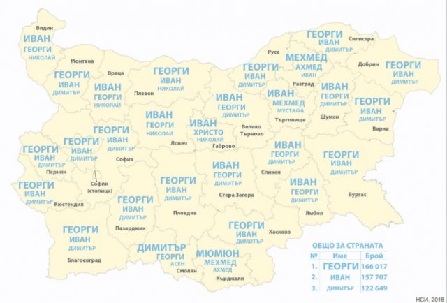 Топ 3 на мъжките имена в България към края на 2016 г. по области