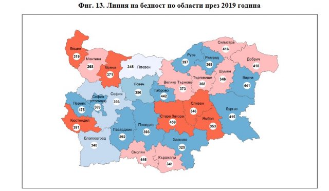 Графика: НСИ