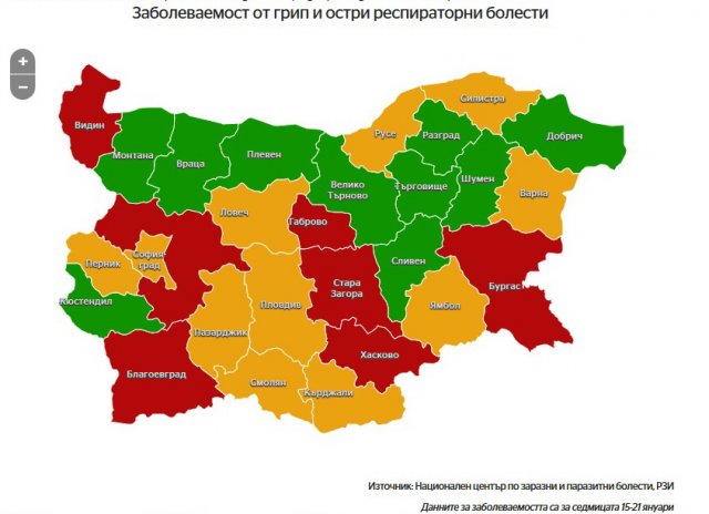 Графика: Дневник