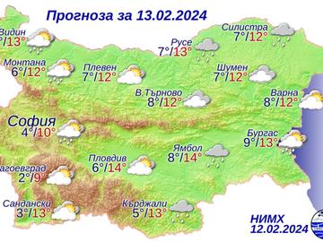 Времето