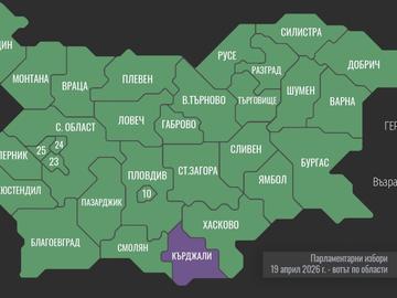 ДПС загуби Лудогорието, а ПП-ДБ - София: Как се разпредели вотът по области