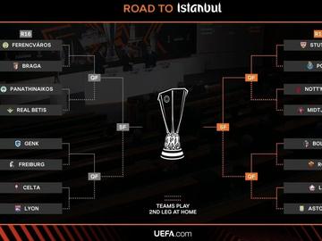 Италианско дерби и френски тест за големия фаворит в Лига Европа (Жребий)