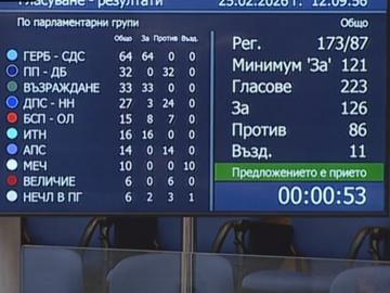 Ветото за вота в чужбина не мина, бламира го БСП. 8 социалисти не се подчиниха на Зарков