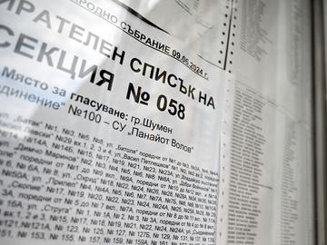 Над 187 хиляди души в област Шумен с право на глас на президентските избори