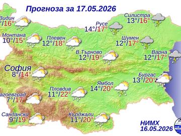 Времето