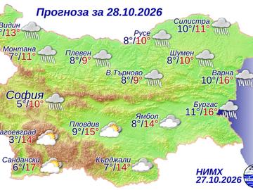 Времето