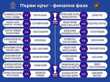 Снимка: БПФЛ - Българска професионална футболна лига