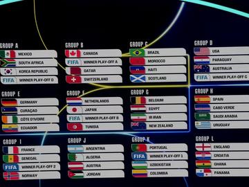 Шоу по американски: Три държавни глави и рекордно дълга церемония определиха групите за Мондиала