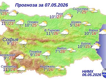 Времето