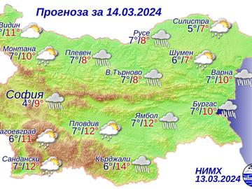 Времето