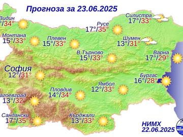Топло и слънчево в понеделник