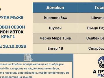 „Шумен“ приема „Вълци“ Разград на старта на А група по баскетбол при мъжете