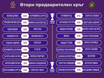 Снимка: БПФЛ - Българска професионална футболна лига