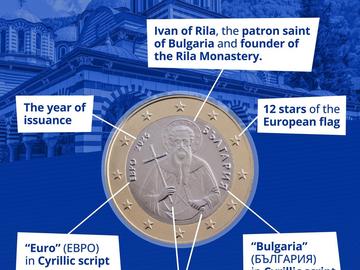 Шефката на Европейската централна банка показа българските евромонети