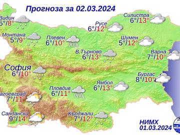 Времето