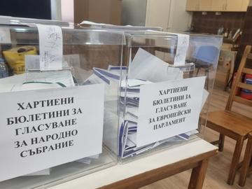 Резултатите на ЦИК при 35,69% преброени гласове: 7 партии в НС, ГЕРБ-СДС са първи, ДПС - втори