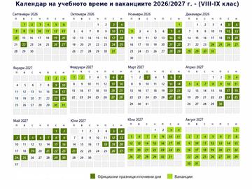 Министерството на образованието обяви графика за новата учебна година