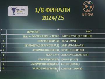 ЦСКА-София ще гостува на Спартак (Варна) в осминафиналите на турнира за Купата на България