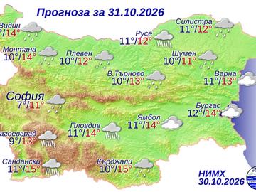 Времето