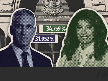 Вече и официално: 34,759% и 528 951 гласа за Йотова, 31,952% и 486 232 за Гюров