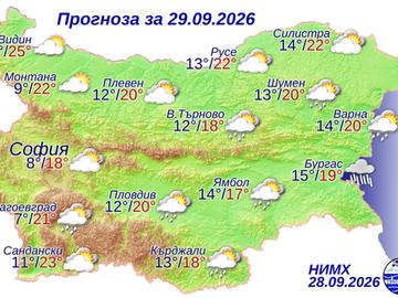 Времето