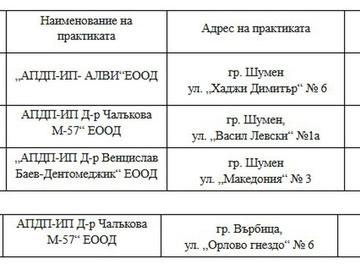 РЗИ с безплатна кампания за силанизация на детските зъби