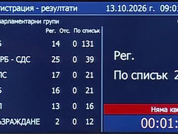 Липса на кворум провали заседанието на парламента за "Петричкия Ескобар"