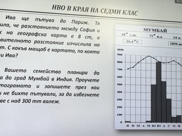 Съд спря задачите по природни науки в изпита по математика след 7. клас