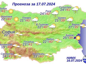 Времето