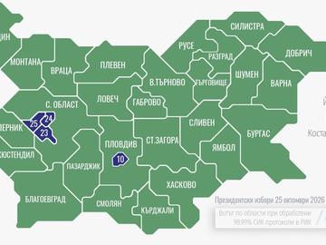 Гюров печели София и Европа, Йотова - България, Костадинов - Русия