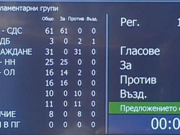 Управляващите отнеха колите на НСО от президентската администрация