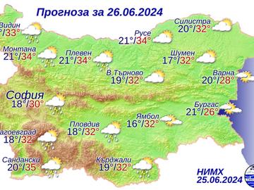 Времето